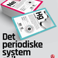 Det Periodiske System Spil